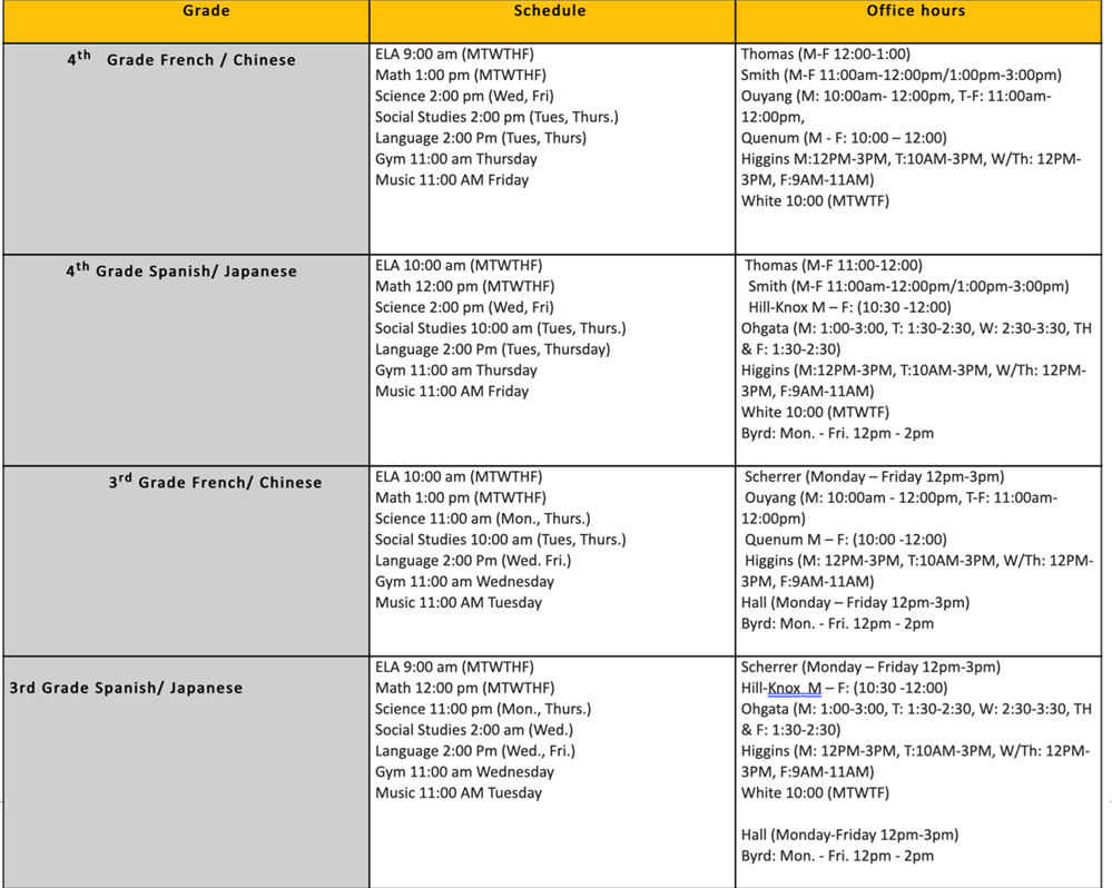 3rd and 4th Grade Schedules